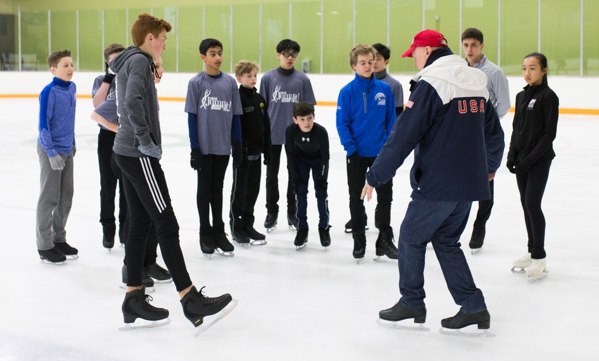 Coach Compliance U.S. Figure Skating